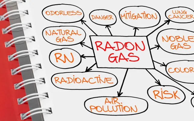 Servizio di Consulenza per il Risanamento del Gas Radon